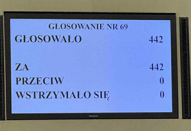 투표 결과 (사진: VGP)