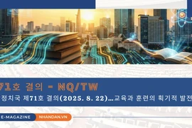 제71호 결의 – NQ/TW