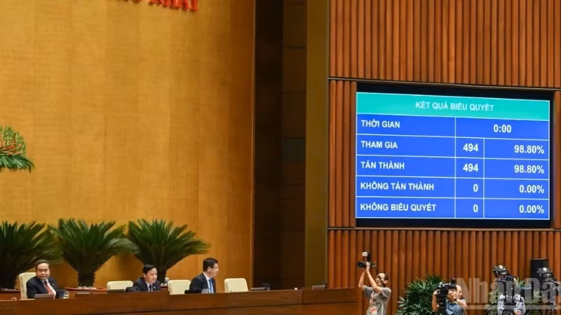  국회가 4월23일 출석 의원 494명 전원의 찬성으로 '법률구조법 일부 조항 개정안 및 보완법안'을 통과시키고 있다. (사진: 투이 응우옌)