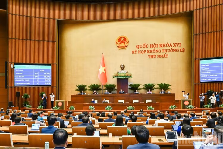 국회가 꽝닌시 설립에 관한 결의안을 표결로 통과시키고 있다. (사진: DUY LINH)