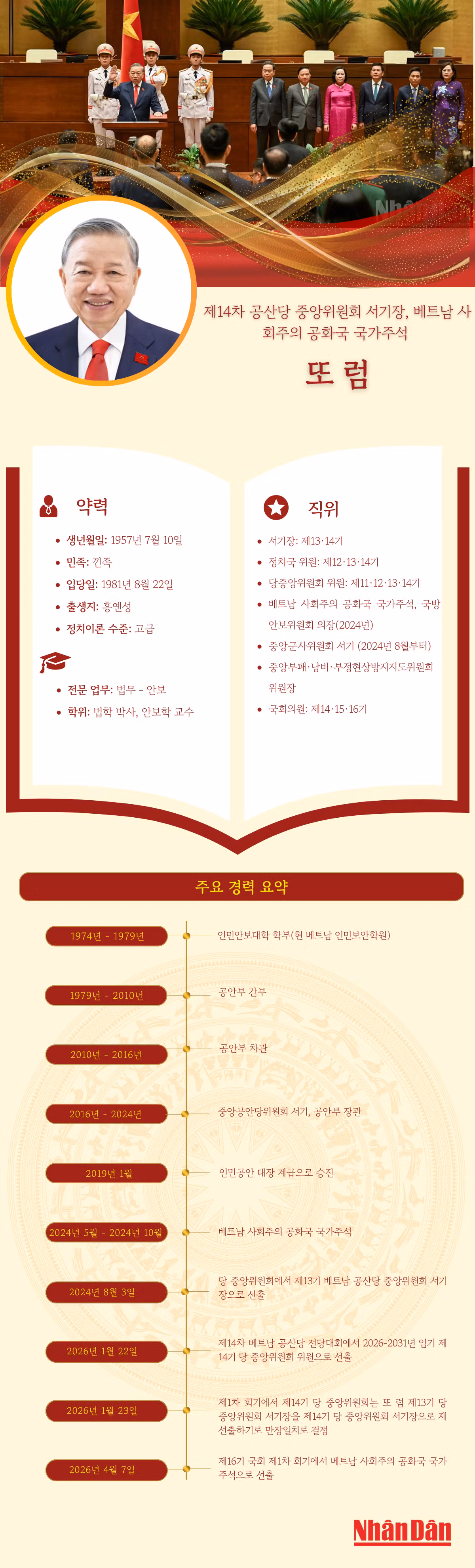 to-lam-3.png