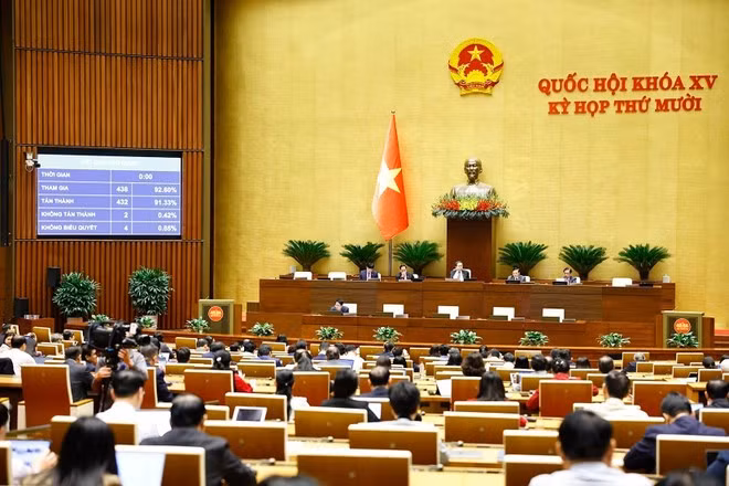 국회의원들이 지식재산권법 일부 조항 개정 및 보완 법률안을 표결로 채택하고 있다. (사진: VNA)